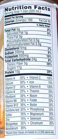 Slim Fast Nutrition Facts