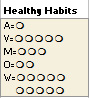 Check off your healthy habits here