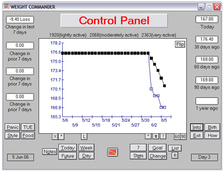 Weight Commander Screenshot