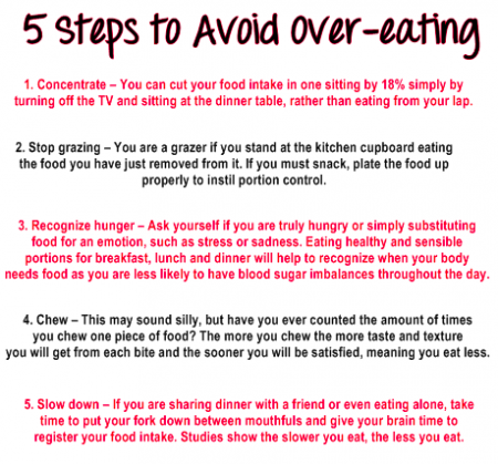 5 Steps To Avoid Over-Eating from Starling Fitness