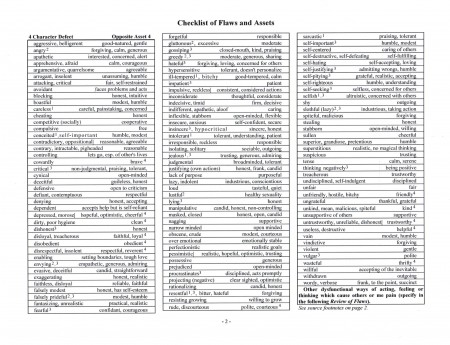 Character Defects List from Overeaters Anonymous