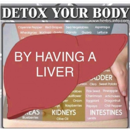 Detox Your Body By Having A Liver from Starling Fitness