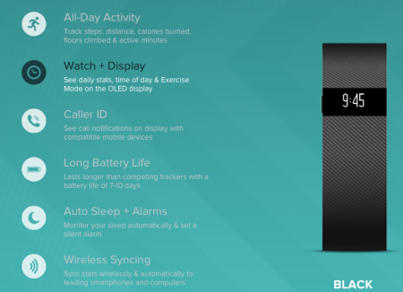 Fitbit Charge Features from Starling Fitness