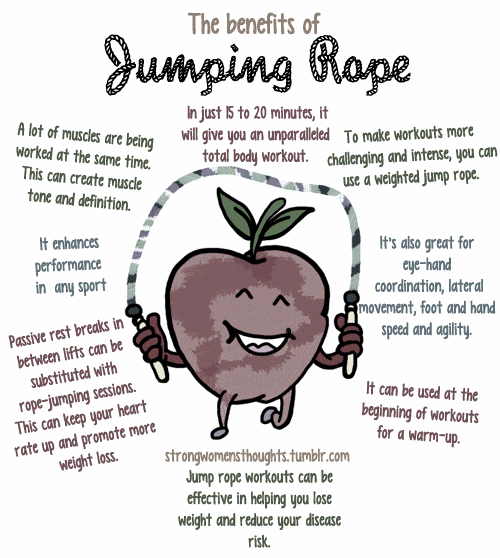 Jumping Rope Is Good