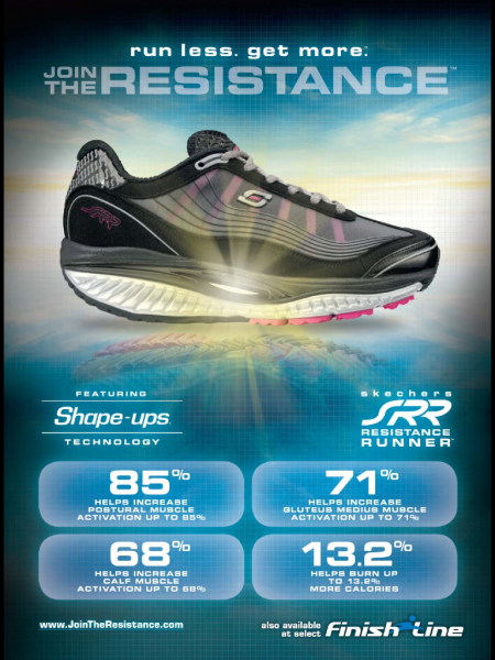 Skechers Resistance Runner