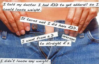 Adderall Weight Loss | ADHD Information