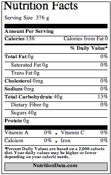 Dr. Pepper Nutrition Facts