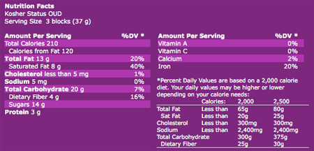Hershey's Extra Dark Nutrition Facts