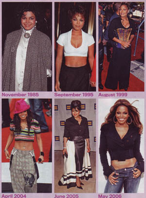 Janet Jackson weight loss timeline