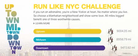 Nike+ Run Like NYC Challenge