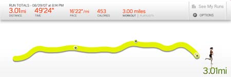 Nike+ Graph for 08-29-07