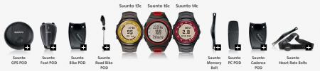Suunto T-Series: click to see full size