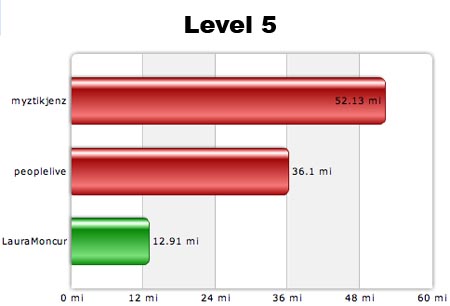 Level 5 09-17-07