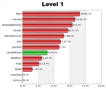 Level 1 10-01-07