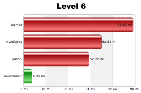 Level 6 10-01-07