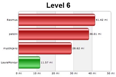 Level 6 10-08-07