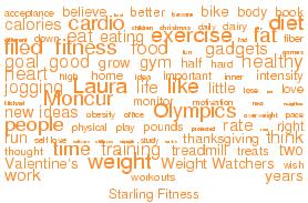 The Starling Fitness Word Cloud