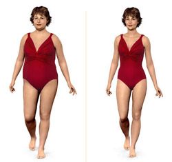 My Virtual Model