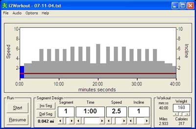 i2Workout 07-11-04