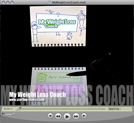 Click Here To See The Video