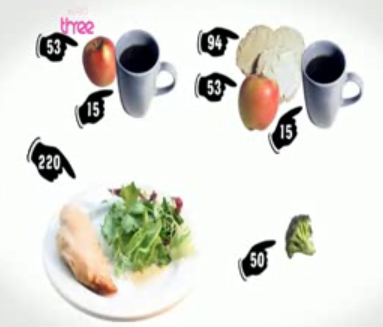 Dawn's 500 Calorie a Day Diet