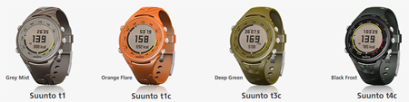 Suunto T-Series